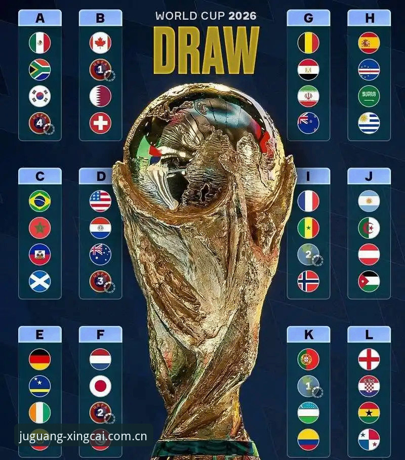 2026世界杯J组观赛新手入门教程：德甲军团对决这样看才过瘾