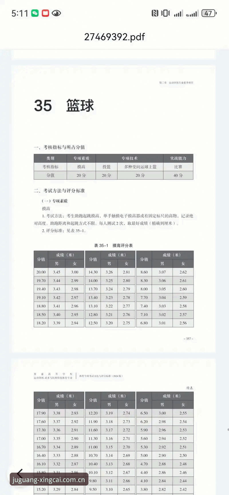 判断杏彩体育篮球数据好坏的3个硬标准：一个怀疑论者的实测手记